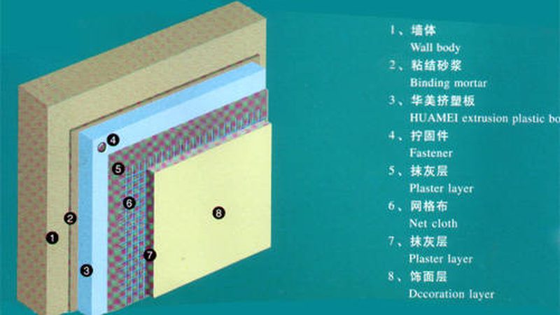 厨房防水补漏，材料选型有讲究