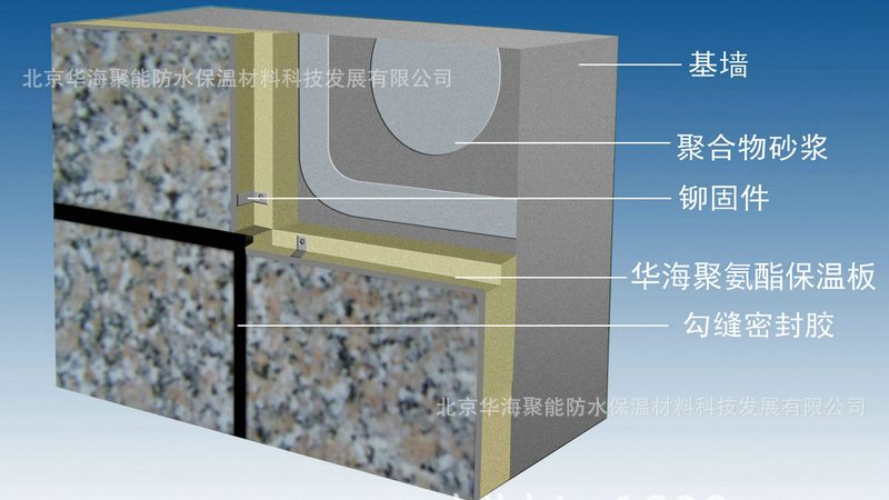 揭秘屋面防水材料，揭秘十大品牌背后的秘密